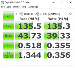 CDM (Secondary HDD)