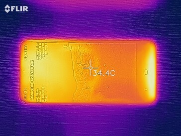 Heat development - Top