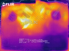 Heat development - Bottom (load)