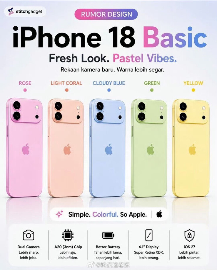 This is what the iPhone 18 might look like. Or maybe not.