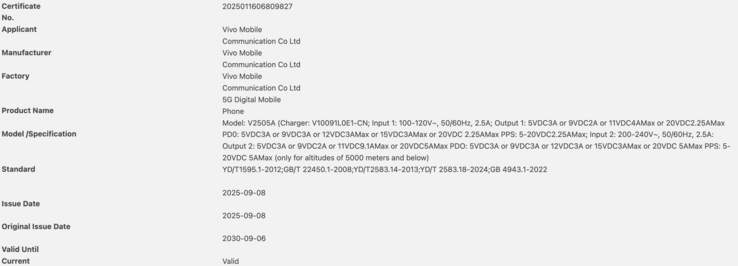 Alleged iQoo 15 certified. (Image source: 3C certification)