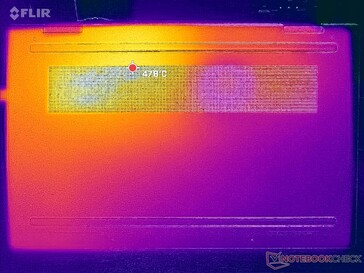 Prime95+FurMark stress (D cover)