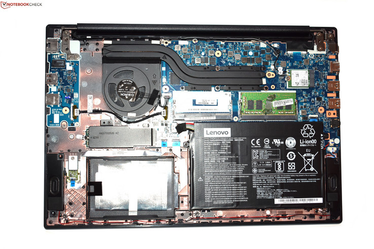 Lenovo ThinkPad E580 (i7-8550U, RX 550) Laptop Review 