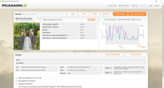 PCMark 8 Work Accelerated