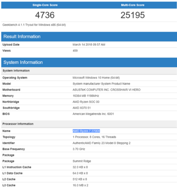 Geekbench scores for the AMD Ryzen 7 2700X. (Source: Geekbench)
