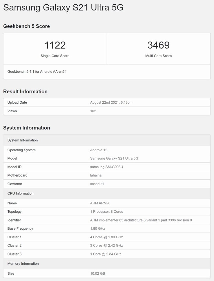 An S21 Ultra on Android 12 (?) (Source: Geekbench via MySmartPrice)