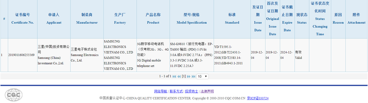 The SM-G9810's latest certification. (Source: 3C)