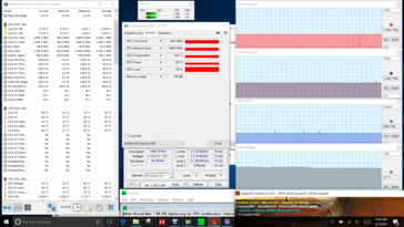 Prime95+FurMark stress