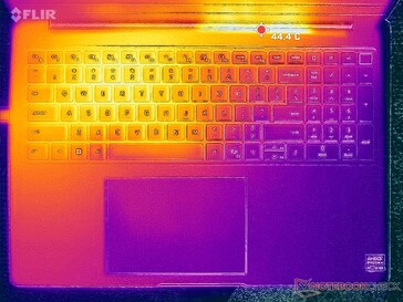 Prime95+FurMark stress (C cover)