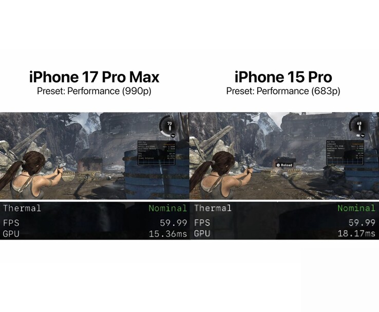 Tomb Raider performance mode comparison showing gameplay on iPhone 17 Pro Max and iPhone 15 Pro with internal resolution, FPS and thermal metrics displayed