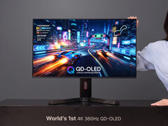 Samsung Display develops world’s first 4K 360Hz QD-OLED for monitors.