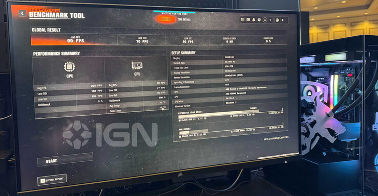 RX 9070 performance in Call of Duty: Black Ops 6. (Image source: IGN)