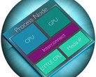 ARM Cortex-A72 mobile processor core