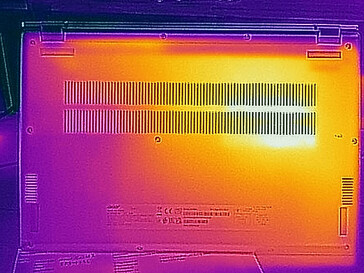 Idle - waste heat below