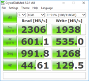 CrystalDiskMark 5.2.1 (SSD)