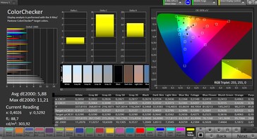 CalMAN colour accuracy