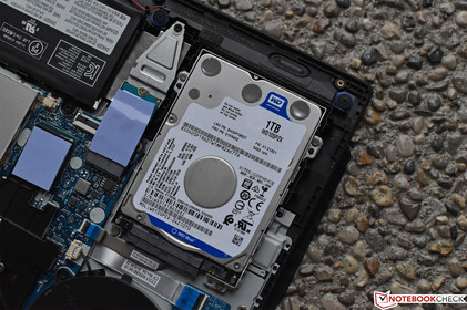 The internal storage drives