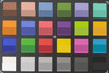 ColorChecker Passport: The lower half of each area of colour displays the reference colour