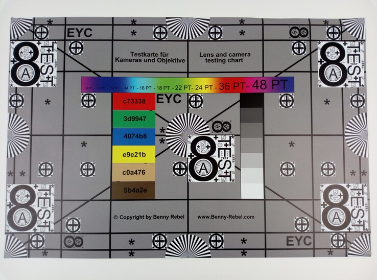 photo of reference card