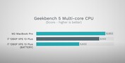 Geekbench 5 - battery