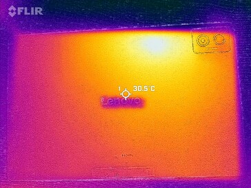 Heatmap back