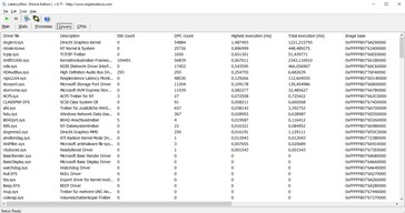 IdeaPad Flex 5 LatencyMon Drivers tab