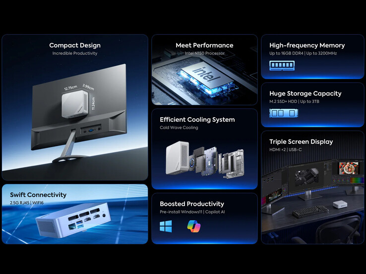 Main highlights of the Minisforum UN150P mini PC (Image source: Minisforum)