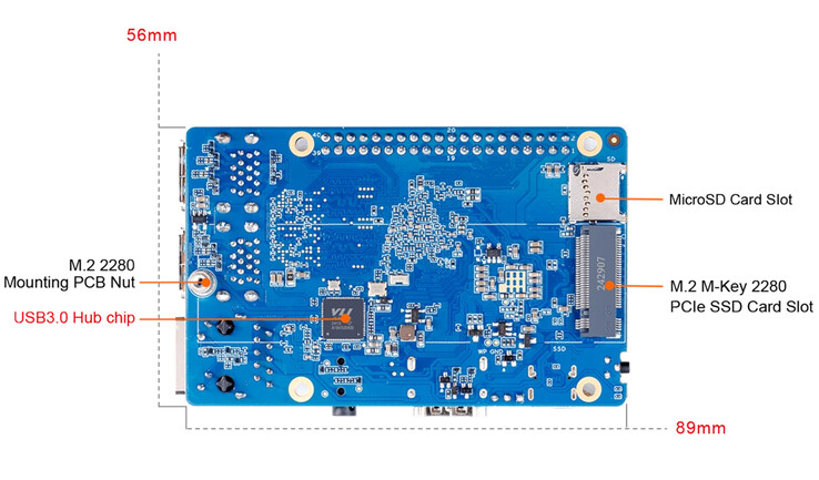 (Image source: Orange Pi)