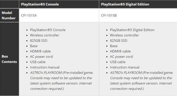 Model number and box contents. (Image source: @ZhugeEX)