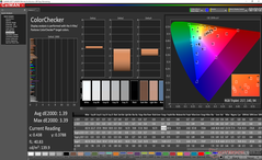 ColorChecker after calibration