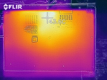 Heat development bottom (load)