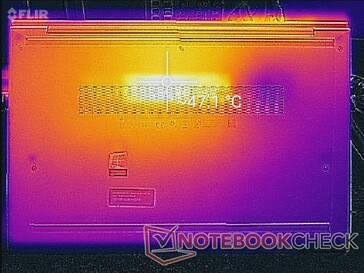 Prime95+FurMark stress (bottom)