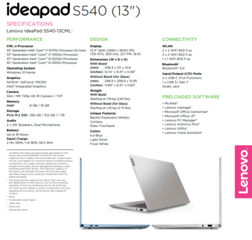 Lenovo IdeaPad S540 13-inch - Specs - Intel. (Source: Lenovo)