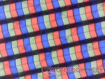 Glossy RGB overlay with minimal graininess