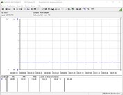 Test system power consumption (idle)