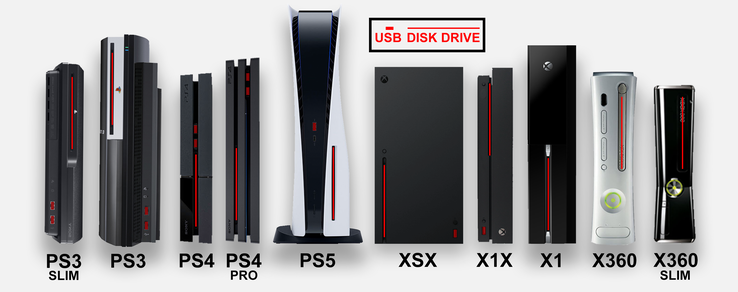 PS5 size comparison. (Image source: Reddit - u/GREBO7)