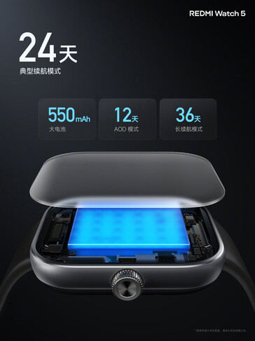 (Image source: Xiaomi)