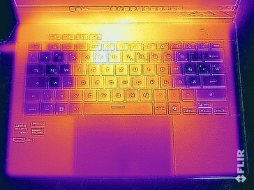 Surface temperatures stress test (top)