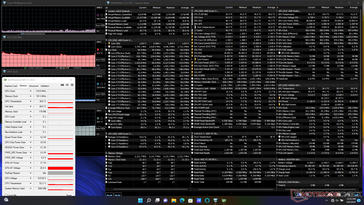 System idle