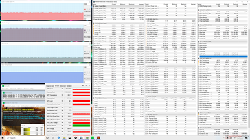 Prime95+FurMark stress