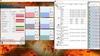 System information during a combined FurMark and Prime95 stress test