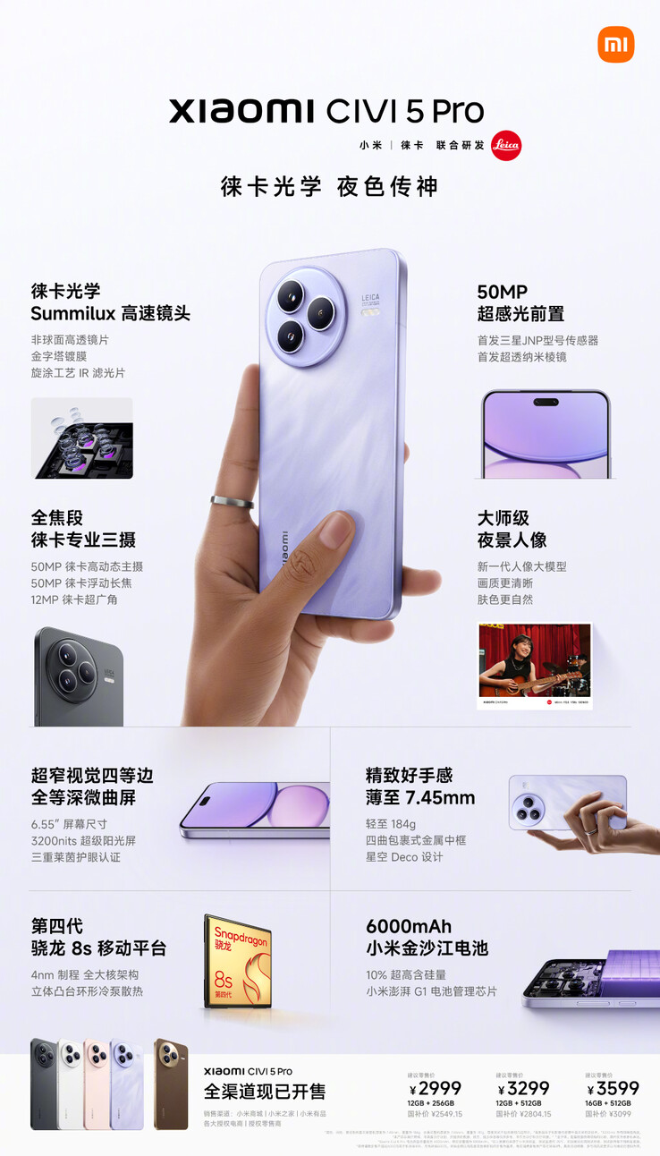 (Image source: Xiaomi)