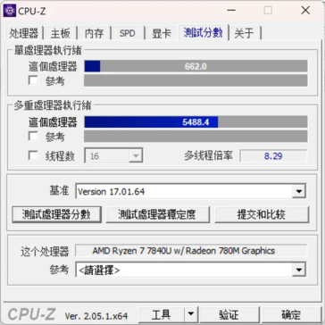 R7 7840U (Image Source: ITHome)