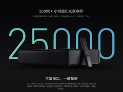 Mijia 1S 4K. (Image source: Xiaomi)