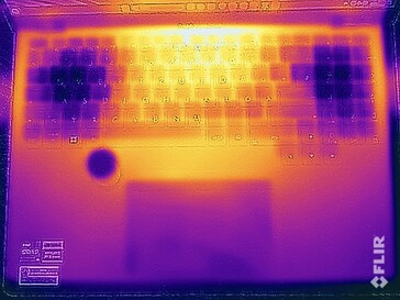 Surface temperatures stress test (top)