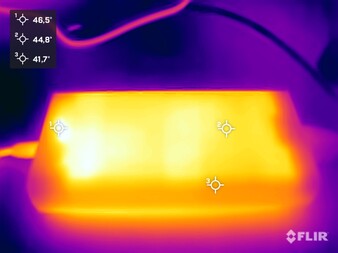 Power supply unit during stress test