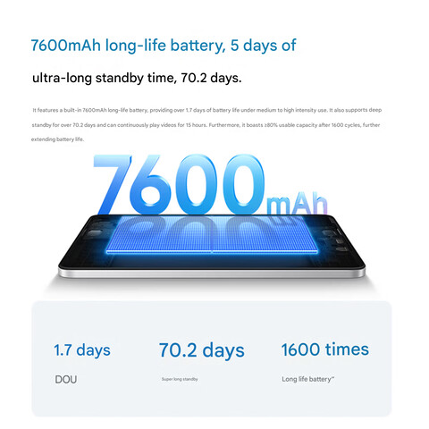 Battery details (machine translated)