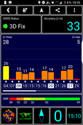 GPS test: inside