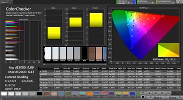 CalMAN Color accuracy