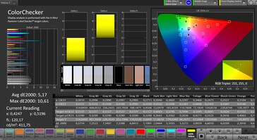 CalMAN color accuracy